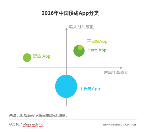 程序化购买呈现新图景